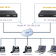 Illustration for article titled Benefits of a PBX Phone System and Details Guide